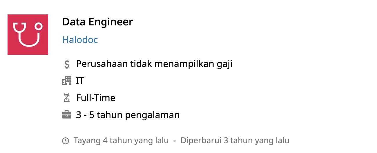Cara Memulai Karier Di Bidang Big Data Engineer Panduan Lengkap Untuk Pemula