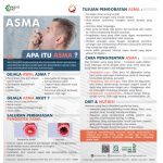 Kapan Asma Perlu Pemeriksaan Dokter Panduan Lengkap Untuk Pengelolaan Dan Deteksi Dini