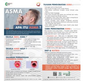 Kapan Asma Perlu Pemeriksaan Dokter Panduan Lengkap Untuk Pengelolaan Dan Deteksi Dini