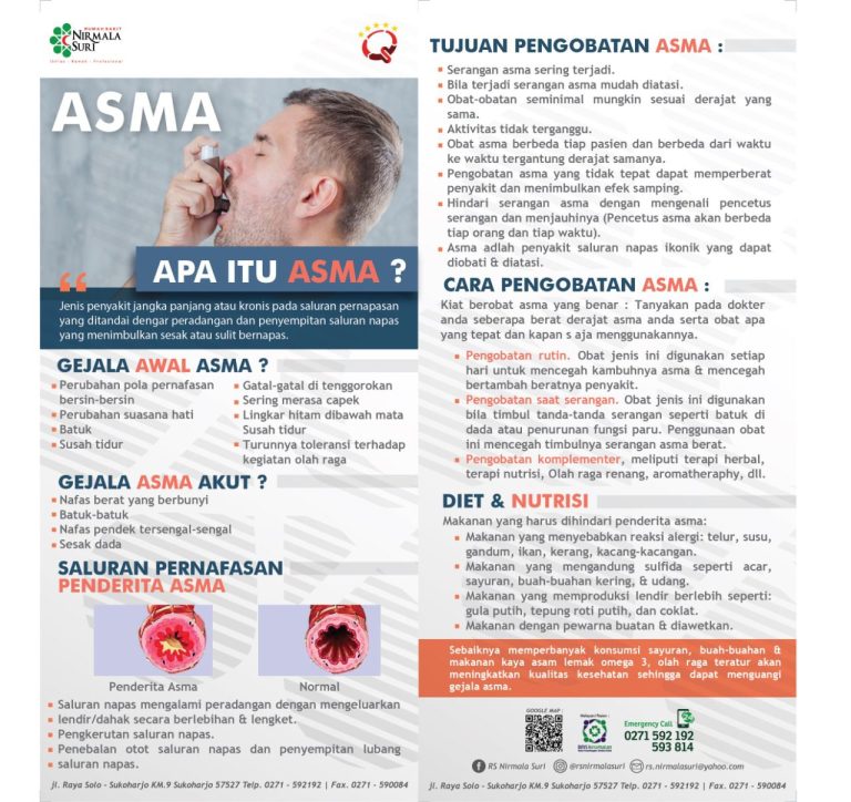 Kapan Asma Perlu Pemeriksaan Dokter Panduan Lengkap Untuk Pengelolaan Dan Deteksi Dini