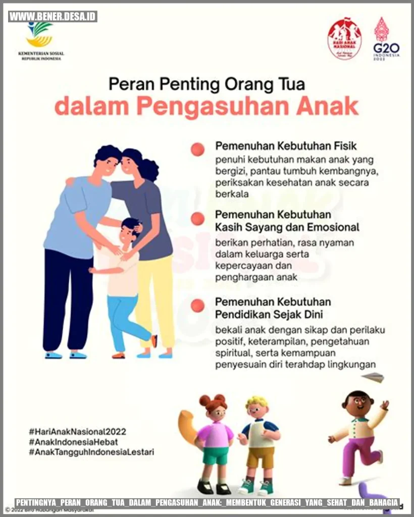 Optimalisasi Peran Orang Tua Langkah Nyata Meningkatkan Kualitas Pengasuhan Dan Membangun Keluarga Berkualitas