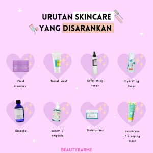 Panduan Lengkap Rutinitas Skincare Tanpa Biaya Mahal Merawat Kulit Sehat Dengan Cerdas Dan Ekonomis