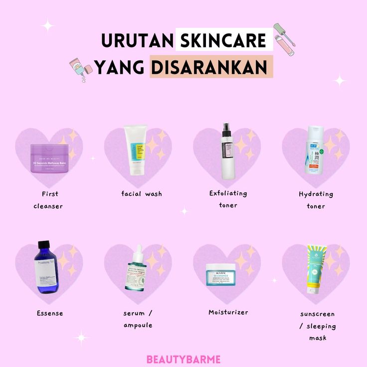 Panduan Lengkap Rutinitas Skincare Tanpa Biaya Mahal Merawat Kulit Sehat Dengan Cerdas Dan Ekonomis
