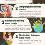 Panduan Orang Tua Memahami Pendidikan Remaja Menjadi Jangkar Di Tengah Badai Perubahan