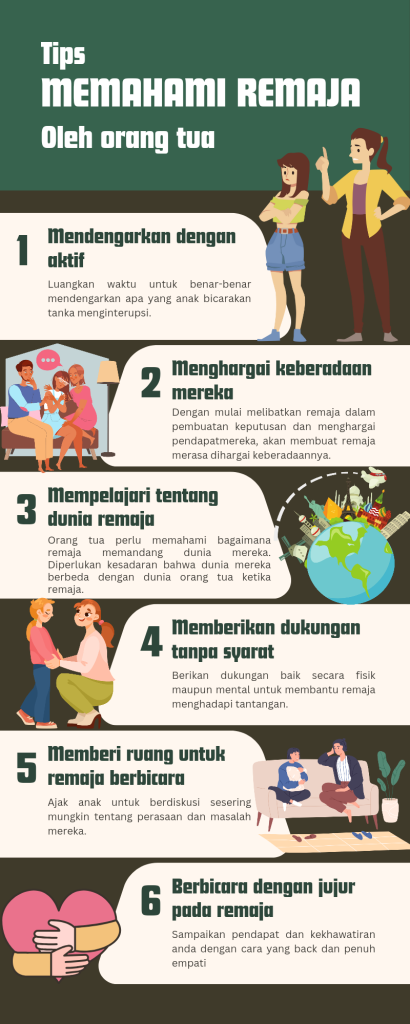 Panduan Orang Tua Memahami Pendidikan Remaja Menjadi Jangkar Di Tengah Badai Perubahan