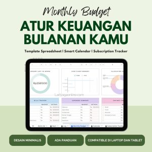 Panduan Realistis Budget Bulanan Untuk Jangka Panjang Kunci Menuju Kebebasan Finansial