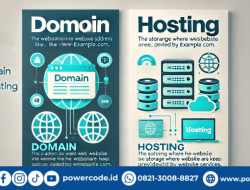Memahami Perbedaan Hosting dan Domain: Panduan Lengkap Fondasi Digital untuk Bisnis