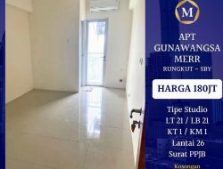 Mengapa Pasar Berubah? Analisis Lengkap Kenapa Harga Apartemen Studio Turun