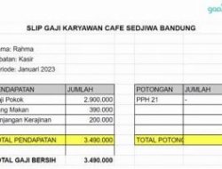 Panduan Lengkap Cara Menghitung Gaji Karyawan Paruh Waktu Cafe secara Akurat dan Efisien
