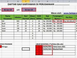 Panduan Lengkap Cara Menghitung Gaji Karyawan Shift Malam Sesuai Regulasi