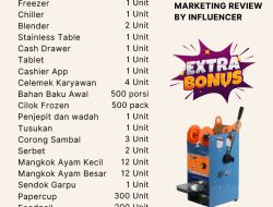 Panduan Lengkap Investigasi Biaya Franchise Cilok: Modal, Rincian, dan Analisis Bisnisnya