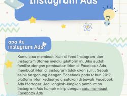 Panduan Lengkap Strategi Pemasaran Digital: Cara Membuat Iklan Story Instagram untuk Pertumbuhan Bisnis