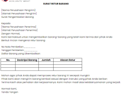 Panduan Strategis: Cara Mengatasi Pembeli Minta Retur Padahal Barang Bagus dalam Bisnis E-Commerce