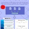 Mengenal Canonical Tag SEO: Panduan Lengkap Fondasi Teknis untuk Optimasi Website Bisnis